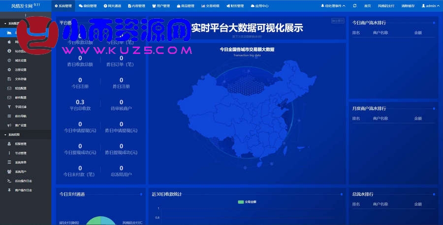 最新鲸发卡v11.71版 免授权无后门发卡平台源码