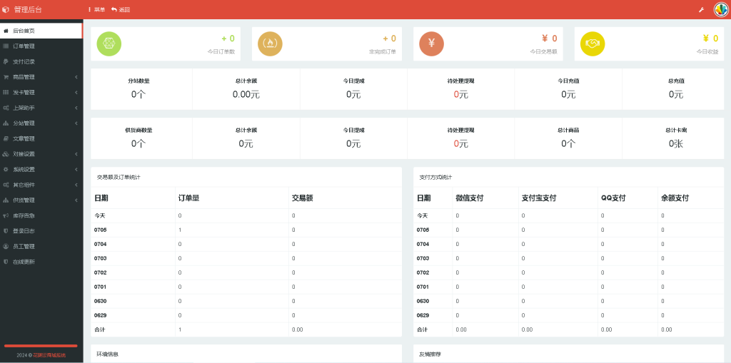 图片[2]-花粥云商城V4.6版本自助下单系统开源无后门版