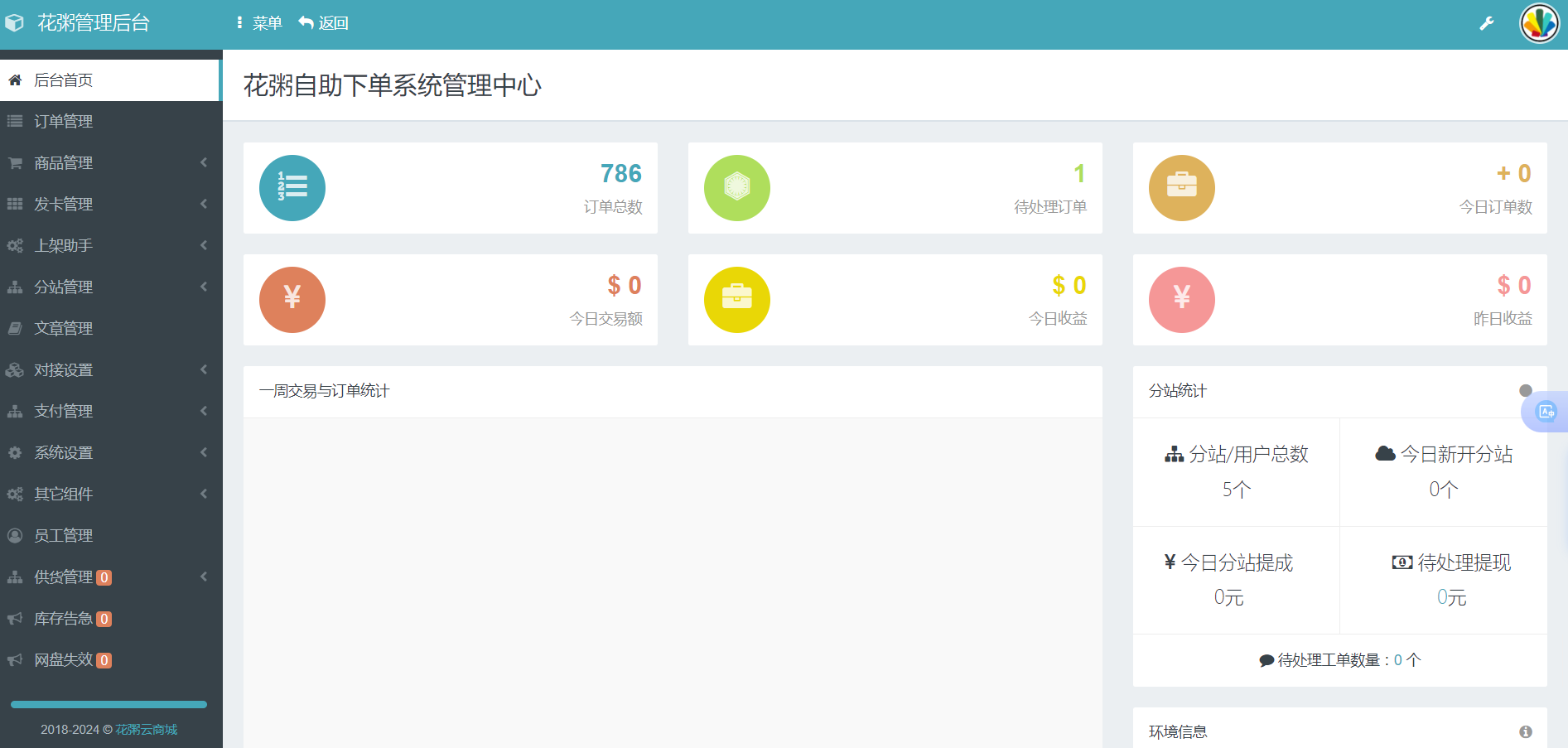 图片[2]-花粥自助下单系统源码+授权系统+全开源