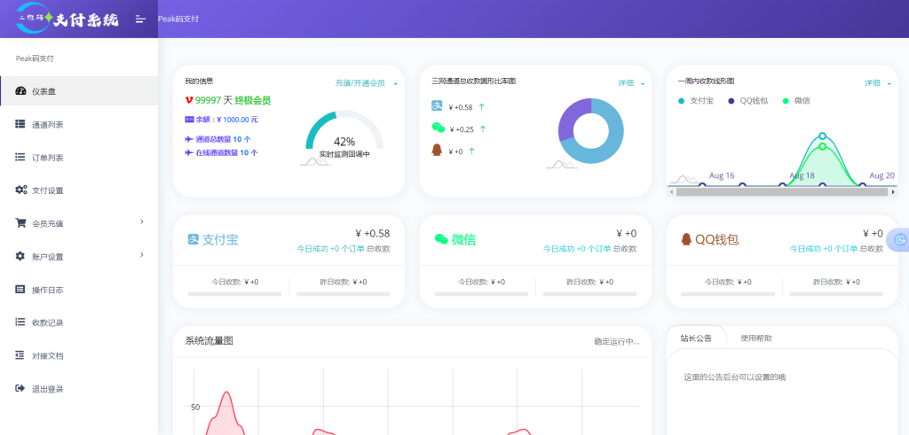 图片[5]-“PEAK”码支付系统