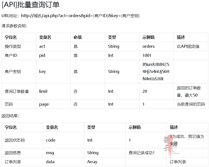 图片[28]-🌲 序言👑 商业授权🧭 系统安装🚀 更新记录