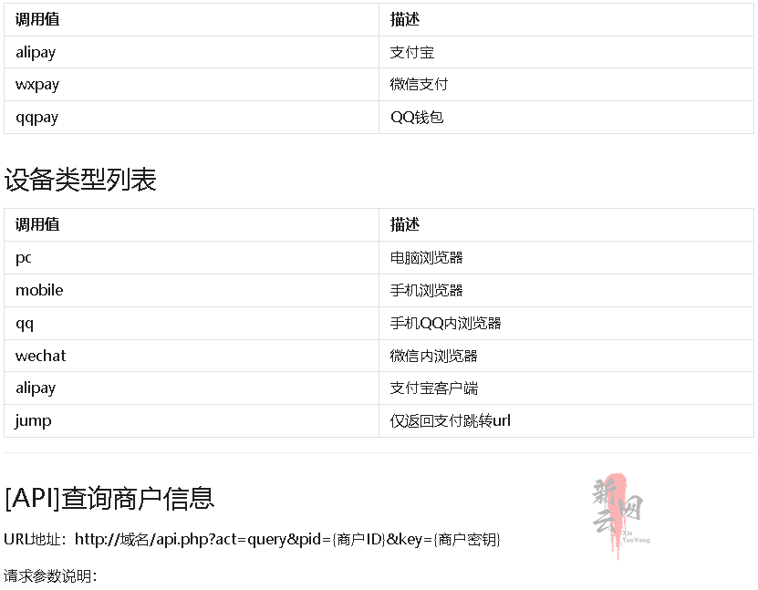 图片[24]-🌲 序言👑 商业授权🧭 系统安装🚀 更新记录