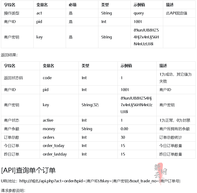 图片[25]-🌲 序言👑 商业授权🧭 系统安装🚀 更新记录