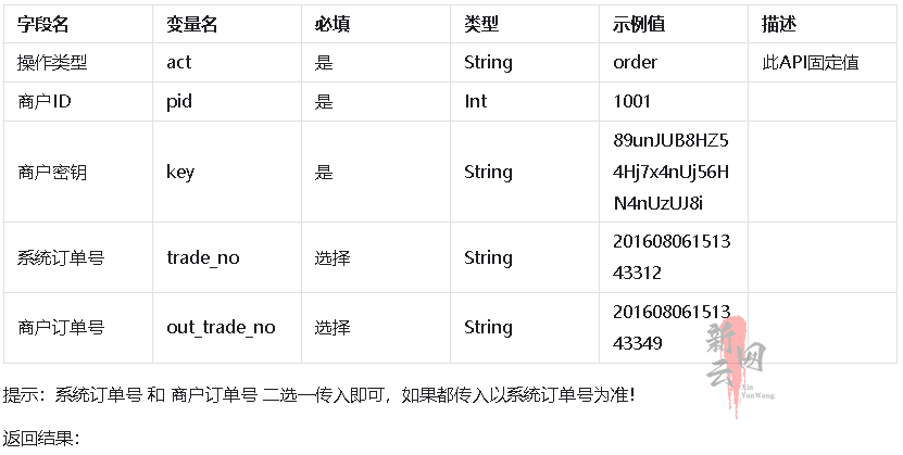 图片[26]-🌲 序言👑 商业授权🧭 系统安装🚀 更新记录